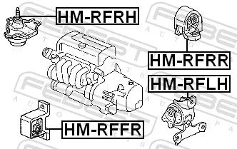 FEBEST Mounting, engine (HM-RFLH)