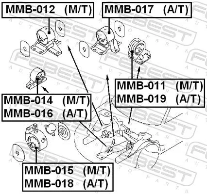 FEBEST Mounting, engine (MMB-019)