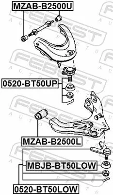 FEBEST Mounting, control/trailing arm (MZAB-B2500L)