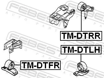 FEBEST Mounting, engine (TM-DTFR)