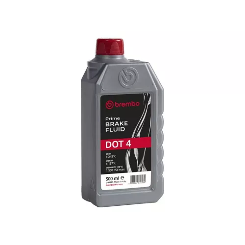 Brake Fluid