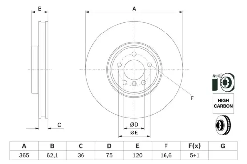 BOSCH Brake Disc (0986479635)