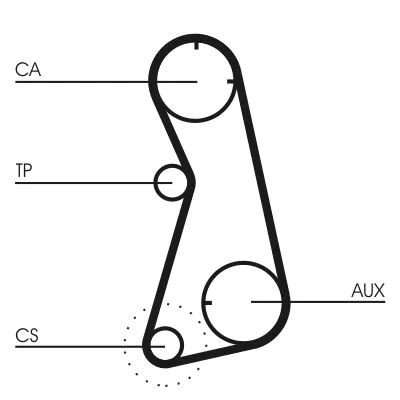 CONTINENTAL CTAM Timing Belt Kit (CT869K1)