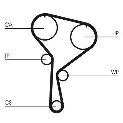 CONTINENTAL CTAM Timing Belt Kit (CT1035K1)