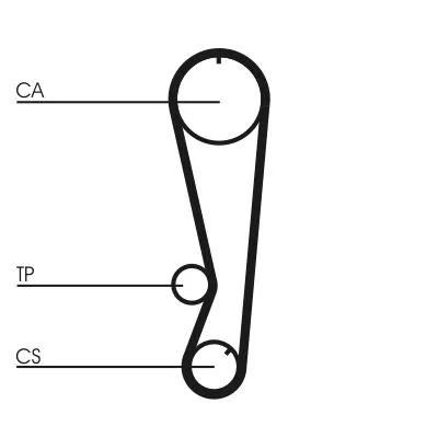 CONTINENTAL CTAM Timing Belt Kit (CT827K1)