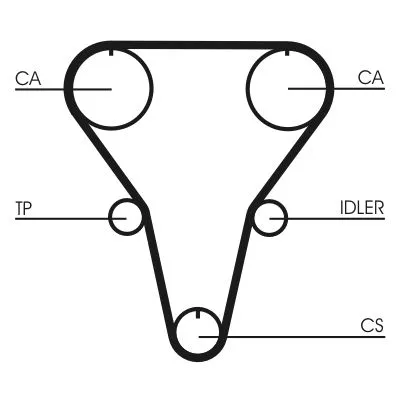 CONTINENTAL CTAM Timing Belt Kit (CT769K1)