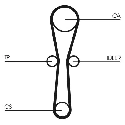 CONTINENTAL CTAM Timing Belt Kit (CT1041K1)