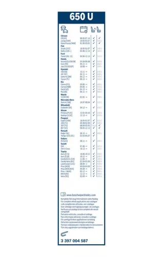 BOSCH Wiper Blade (3397004587)