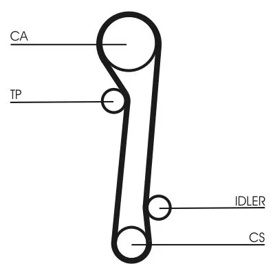 CONTINENTAL CTAM Timing Belt Kit (CT781K2)