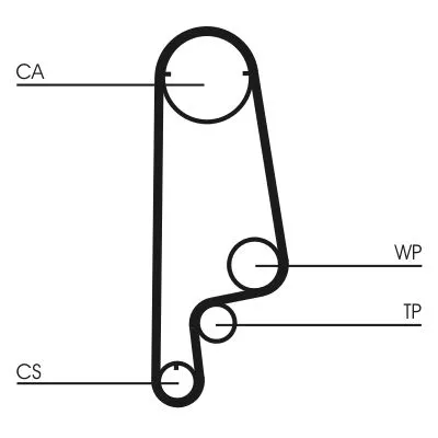 CONTINENTAL CTAM Timing Belt Kit (CT1070K1)