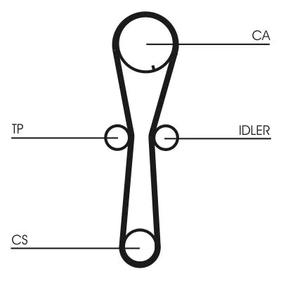 CONTINENTAL CTAM Timing Belt Kit (CT954K1)