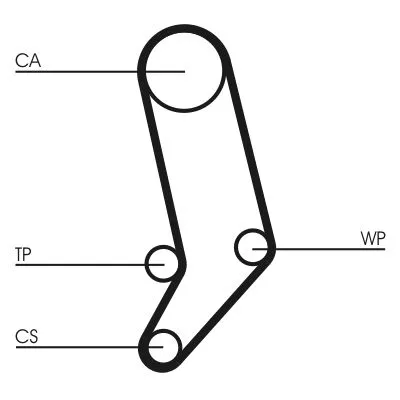 CONTINENTAL CTAM Water Pump & Timing Belt Kit (CT939WP2)