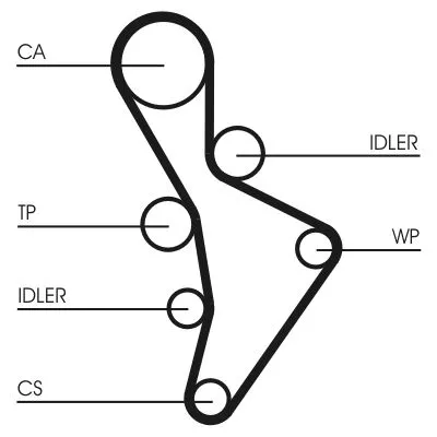 CONTINENTAL CTAM Water Pump & Timing Belt Kit (CT1088WP4)