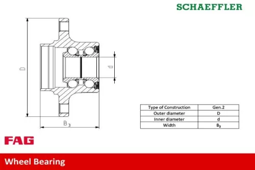 Schaeffler FAG Wheel Bearing Kit (713630980)