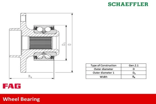 Schaeffler FAG Wheel Bearing Kit (713660440)