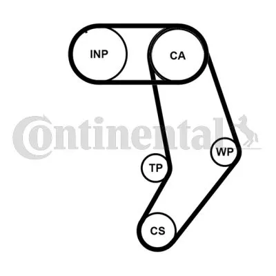 Timing Belt Kit