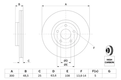 BOSCH Brake Disc (0986479C52)