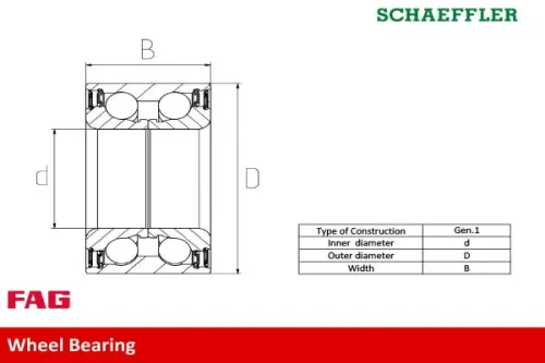 Schaeffler FAG Wheel Bearing Kit (713623500)