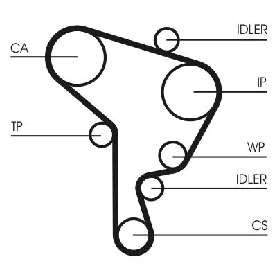CONTINENTAL CTAM Water Pump & Timing Belt Kit (CT1044WP2)