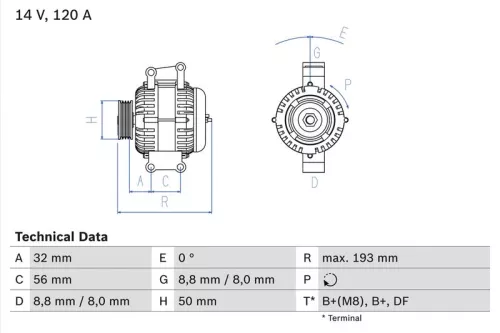 BOSCH Alternator (0986047660)