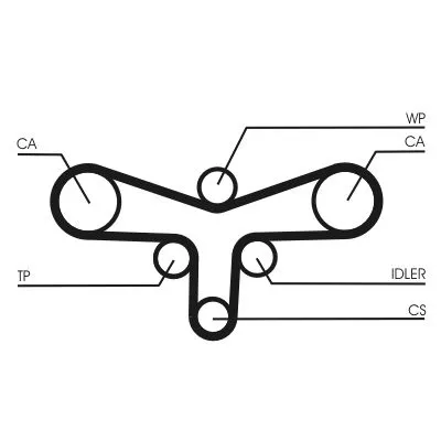 CONTINENTAL CTAM Water Pump & Timing Belt Kit (CT920WP4)