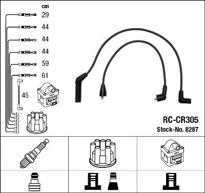 NGK Ignition Cable Kit (8287)