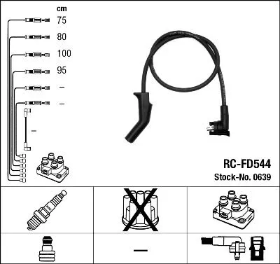 NGK Ignition Cable Kit (0639)