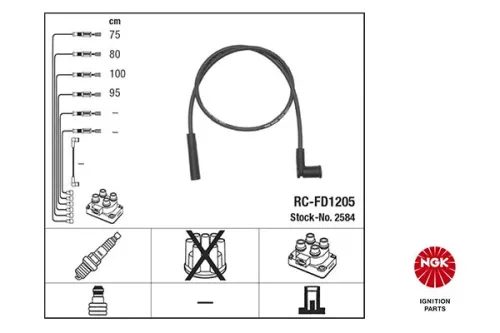 NGK Ignition Cable Kit (2584)
