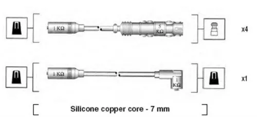 Ignition Cable Kit