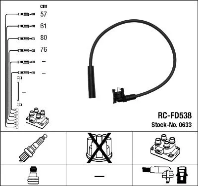 NGK Ignition Cable Kit (0633)