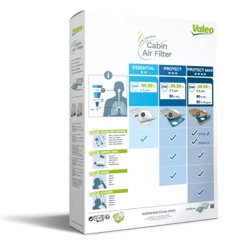 VALEO Filter, cabin air (715554)