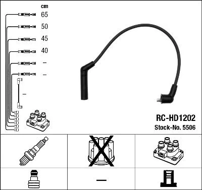 NGK Ignition Cable Kit (5506)