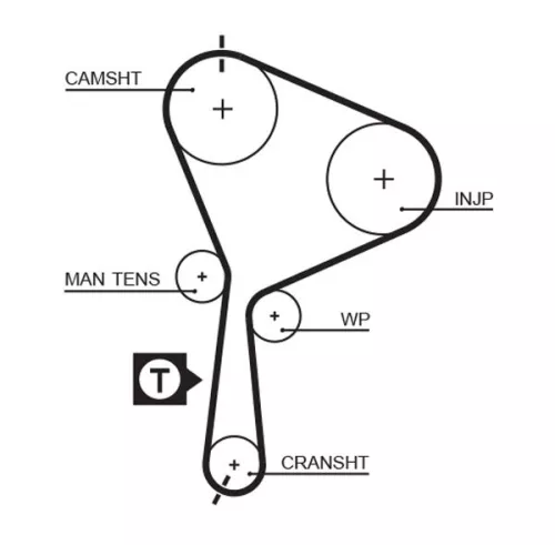 GATES Timing Belt Kit (K015552XS)
