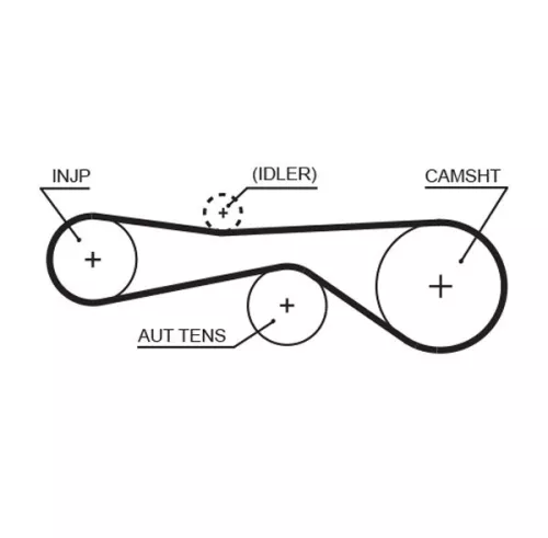 GATES Timing Belt Kit (K025676XS)
