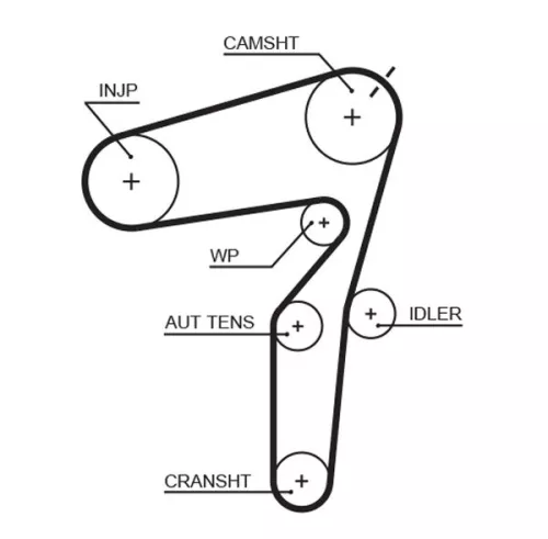 GATES Water Pump & Timing Belt Kit (KP35623XS-1)