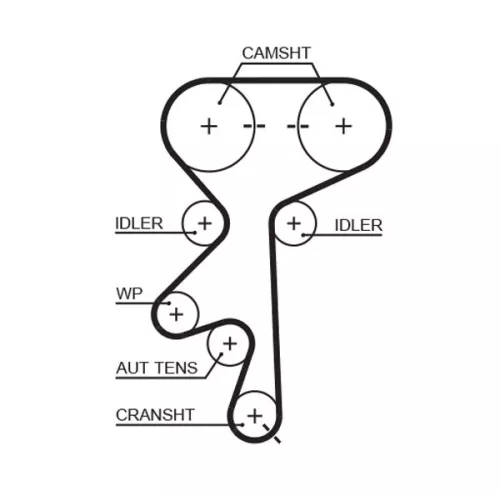 GATES Water Pump & Timing Belt Kit (KP15369XS-3)