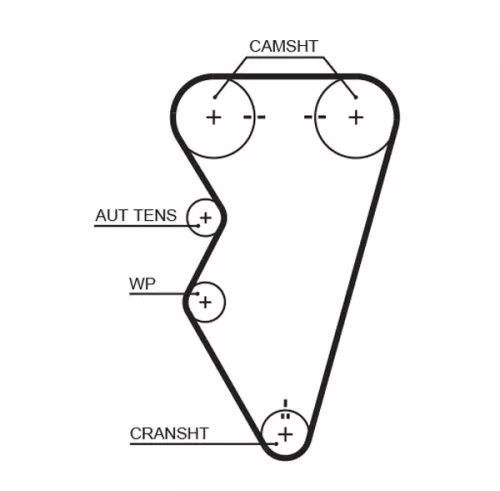 GATES Water Pump & Timing Belt Kit (KP15497XS)