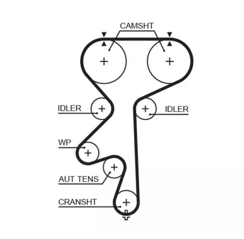 GATES Water Pump & Timing Belt Kit (KP25542XS)